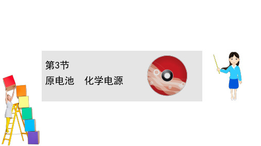 原电池 化学电源ppt课件张PPT