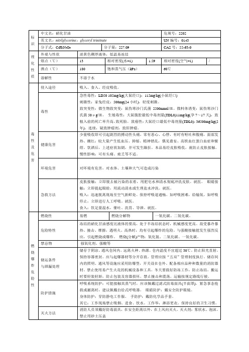硝化甘油的理化性质和危险特性