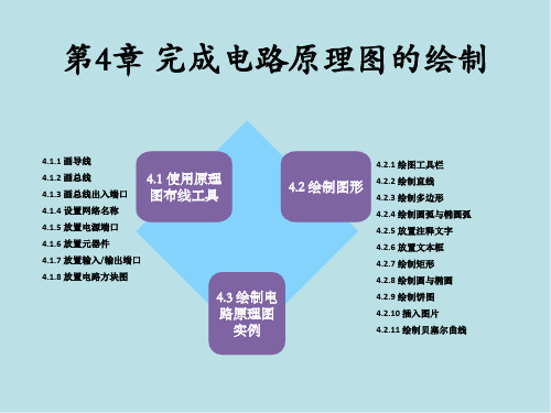 Protel 99 SE原理图与PCB设计第4章