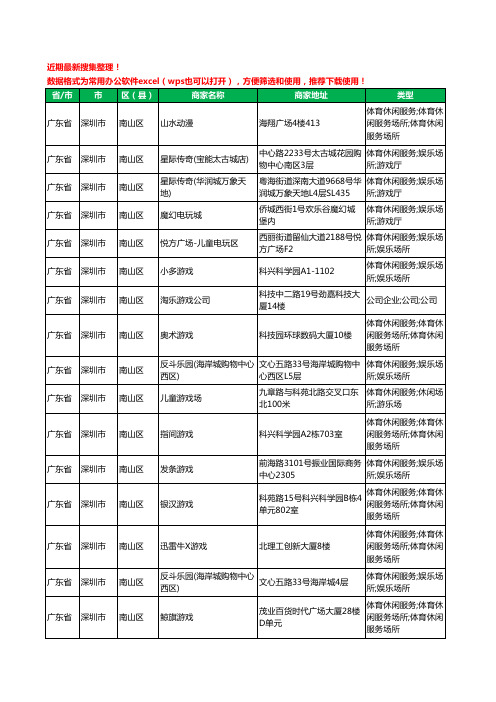 2020新版广东省深圳市南山区游戏工商企业公司商家名录名单黄页联系方式大全27家
