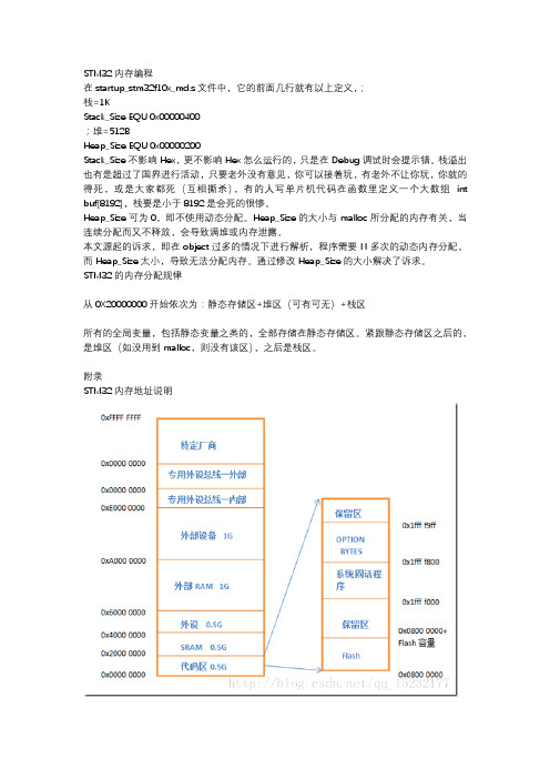 STM32堆栈整理