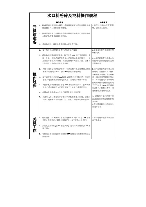 水口粉碎及混料