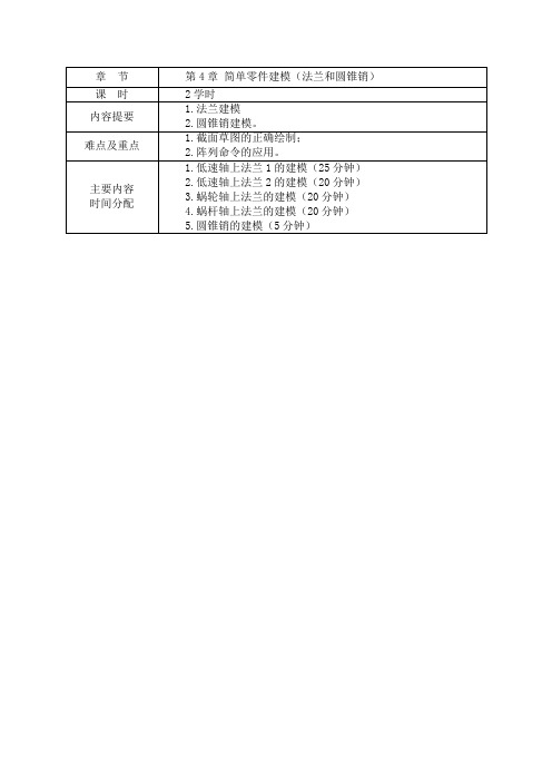 Solidworks03简单零件(法兰和圆锥销)建模