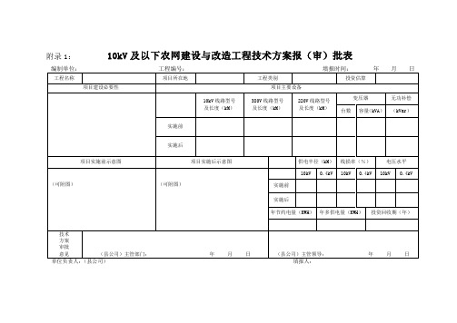 四川国家电网农网工程竣工资料模板