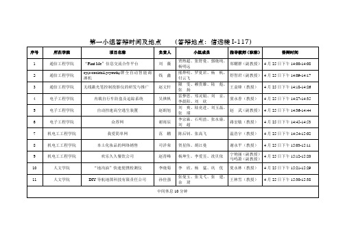 第一小组答辩时间及地点(答辩地点信远楼I-117)