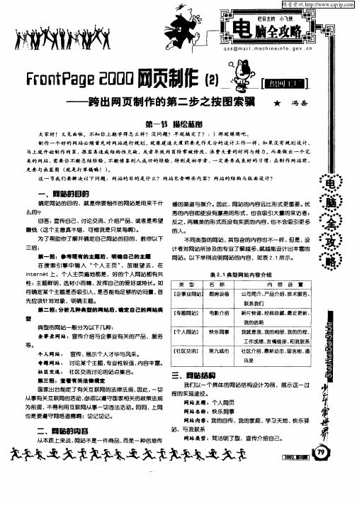 FrontPage 2000