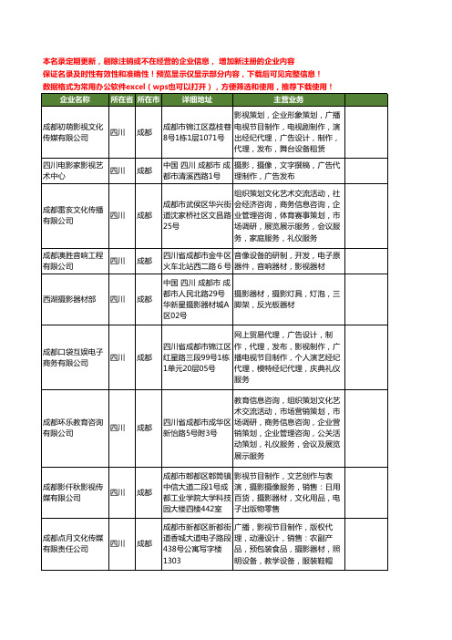 新版四川省影视器材工商企业公司商家名录名单大全120家