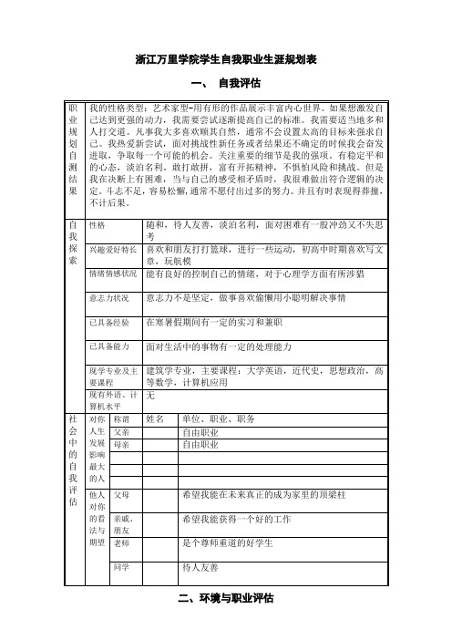 学生自我职业生涯规划表(浙江万里学院)
