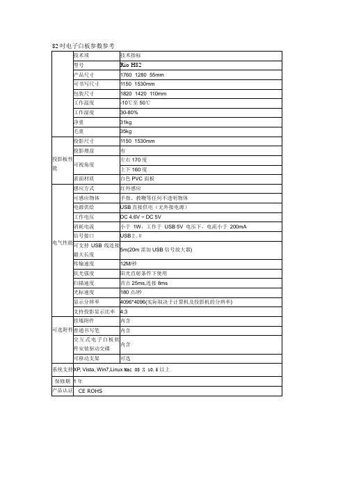 82寸电子白板常规出货技术指标