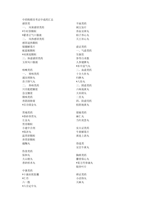 中药购销员复习资料与试题