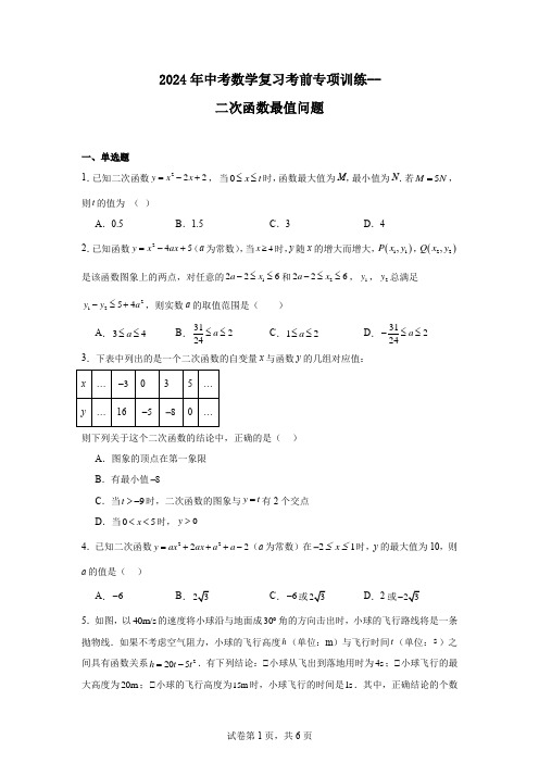 2024年中考数学复习考前专项训练--二次函数最值问题