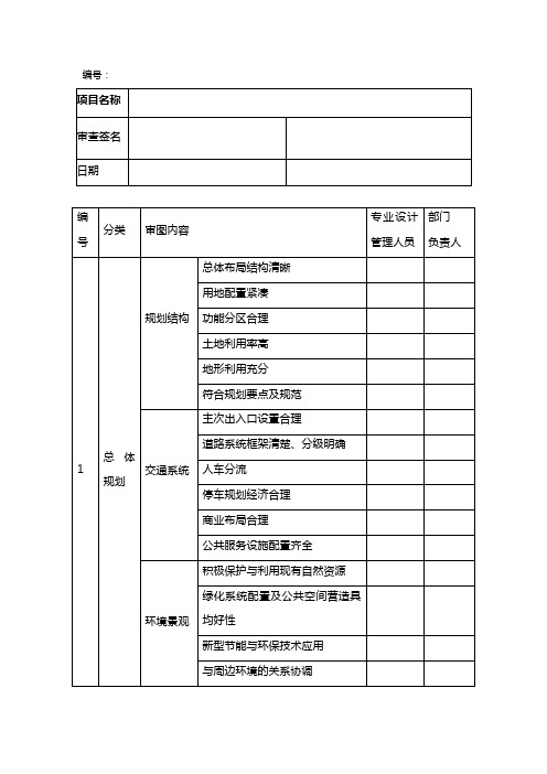 【精编_推荐】bd规划设计内审表
