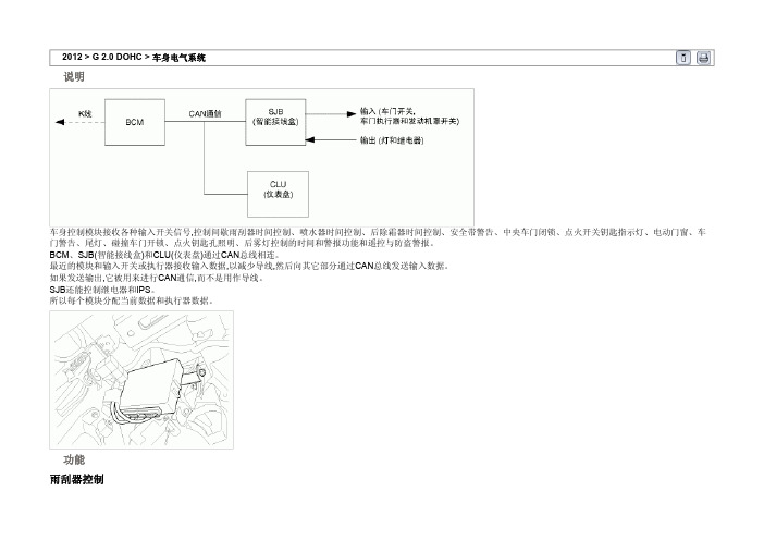 现代索娜塔2.0车身BCM(车身控制模块)36