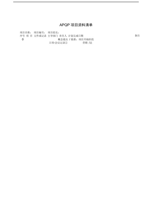 A精选Q表格