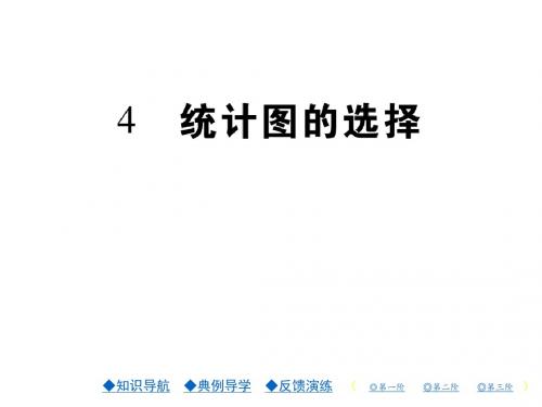 6.4统计图的选择