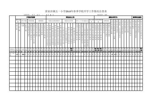 雷家店镇五一小学2015年春季学校开学工作情况自查表
