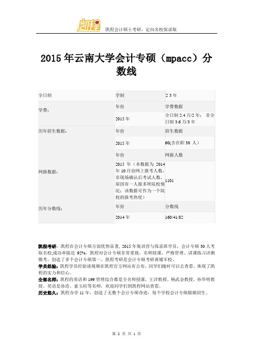 2015年云南大学会计专硕(mpacc)分数线