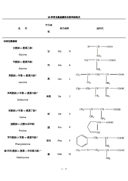 十种氨基酸结构式