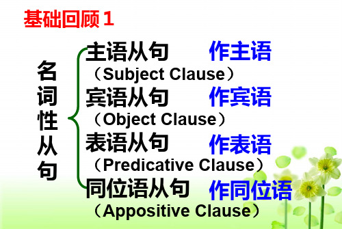高二选修七模块二名词性从句