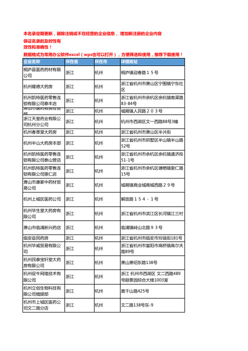 2020新版浙江杭州中成药企业公司名录名单黄页联系方式大全144家