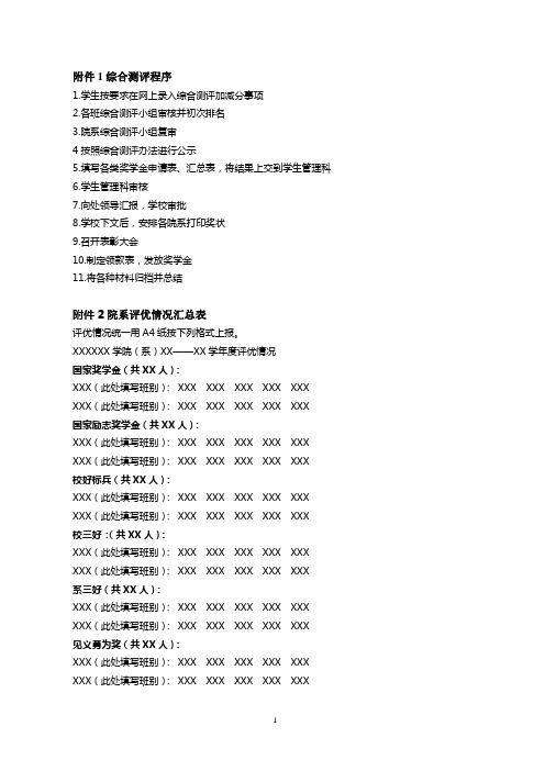广东商学院 表格汇总