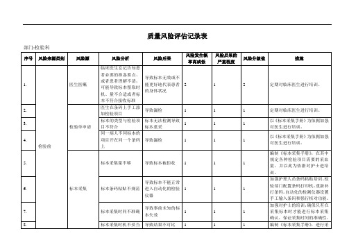 质量风险评估报告