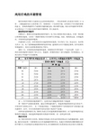 肉用仔鸡的早期管理