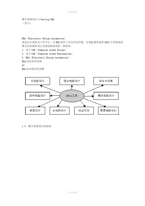 数字系统设计与VerilogHDL