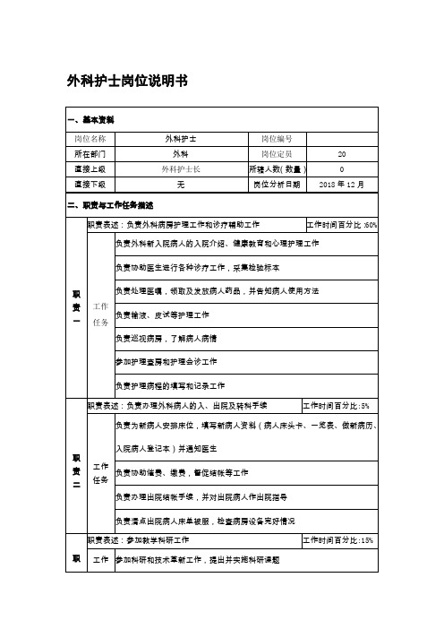 外科护士岗位说明书