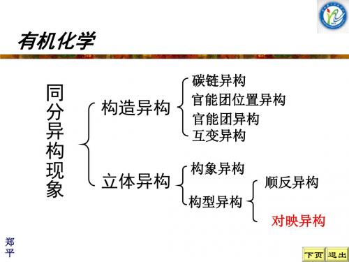 6对映异构1026-58页精选文档