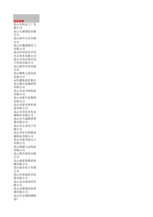 昆山企业黄页
