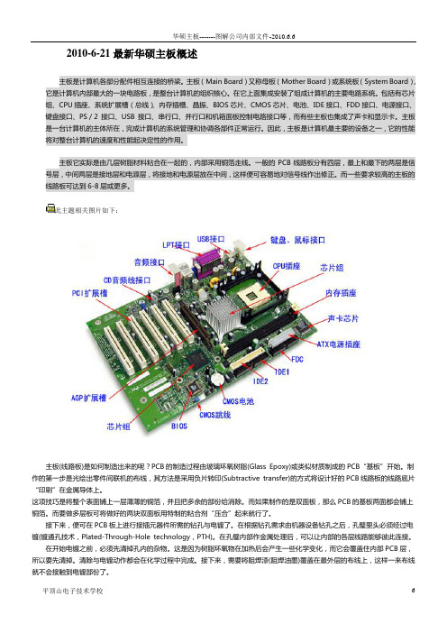 2012年最新主板全程图解(珍藏版)