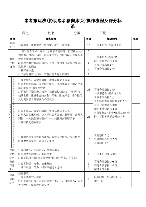 患者搬运法(协助患者移向床头)操作流程及评分标准