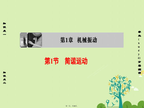 高中物理第1章机械运动第1节简谐运动课件鲁科版选修34