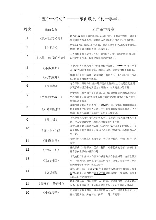初中音乐赏析曲目
