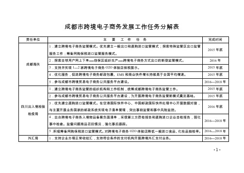 成都市跨境电子商务发展工作任务分解表