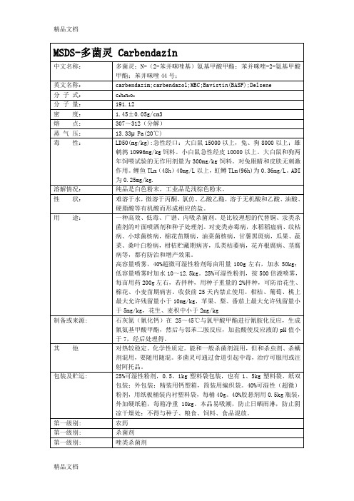 最新农药化学品安全说明书msds资料
