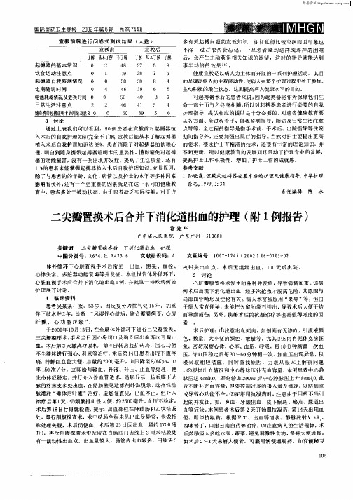 二尖瓣置换术后合并下消化道出血的护理(附1例报告)