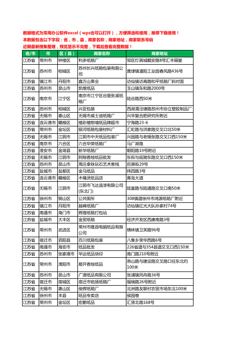 2020新版江苏省纸箱工商企业公司商家名录名单黄页联系电话号码地址大全845家