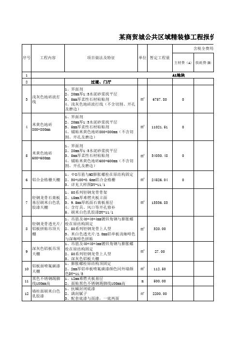某商贸城精装修工程报价清单