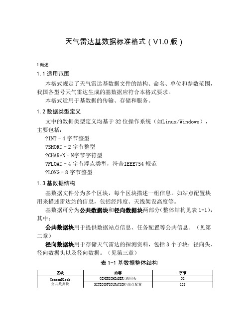 8.天气雷达基数据标准格式(v1.0)