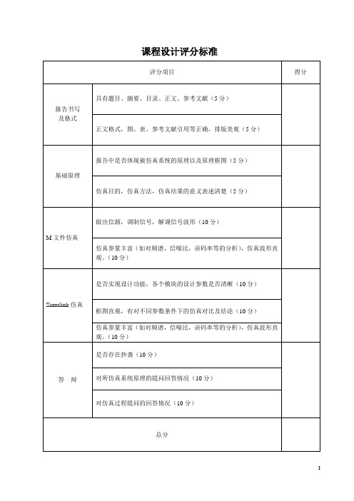 基于Matlab和Simulink的DSB信号仿真概要