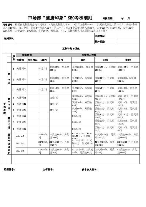 SEO及推广专员KPI考核细则