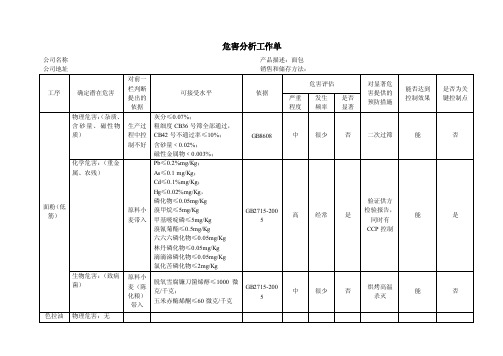 面包危害分析工作单