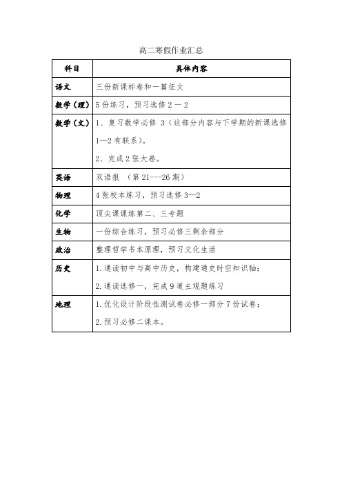 高二寒假作业