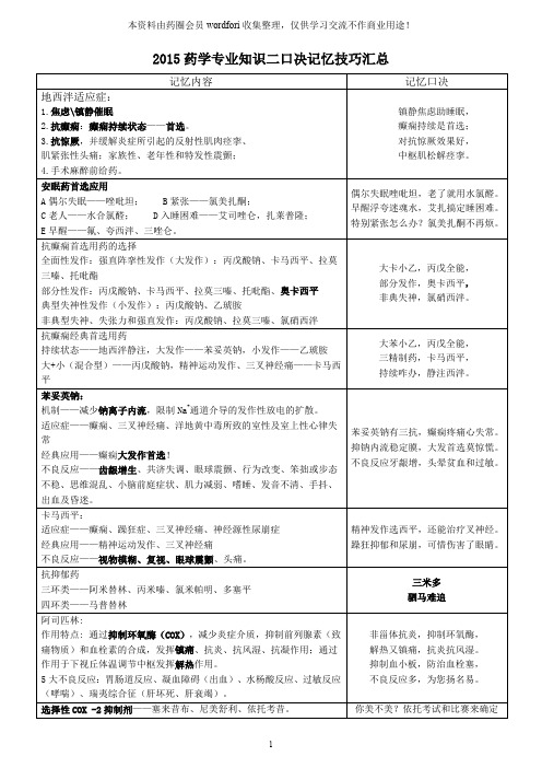 药二口决记忆技巧汇总