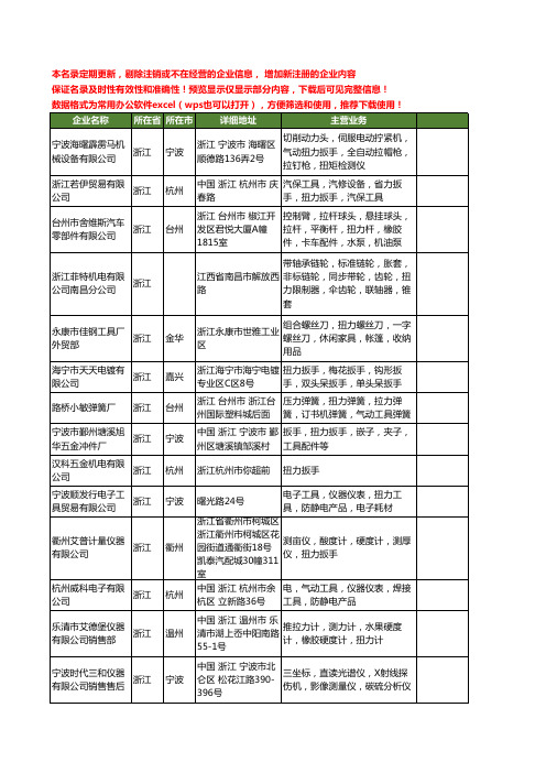 新版浙江省扭力工商企业公司商家名录名单联系方式大全256家