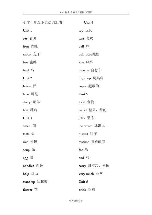 (完整版)沪教牛津版小学一至六年级英语单词汇总(最新)