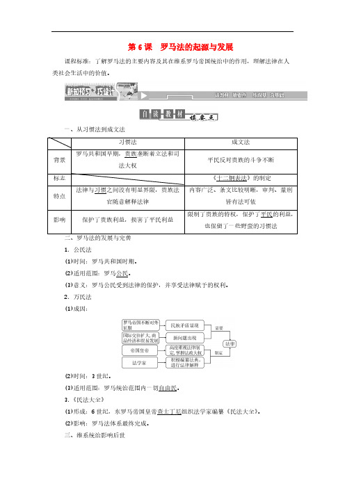 【免费下载】人教版必修一第6课罗马法的起源与发展同步试题含答案