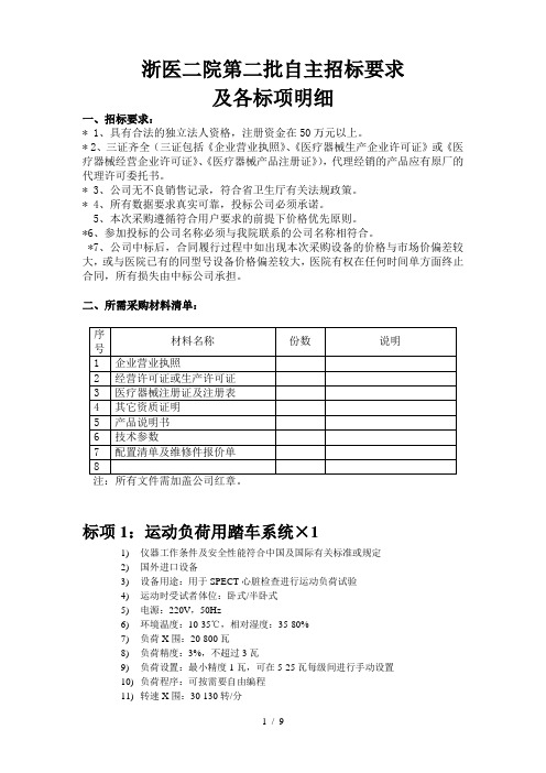 浙医二院第二批自主招标各标项明细